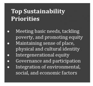 top priorities table